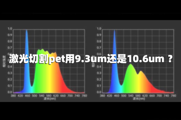 激光切割pet用9.3um還是10.6um ？